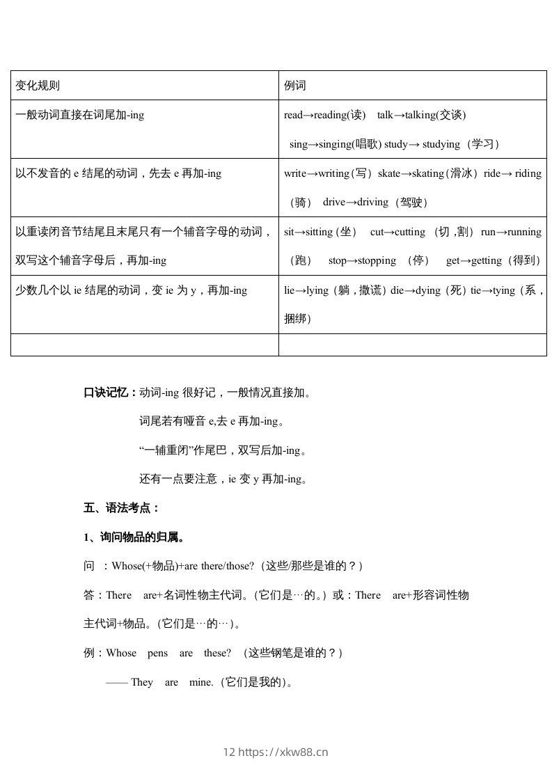 图片[3]-五年级英语下册素材-期末复习Unit5_（人教PEP版）-佑学宝学科网