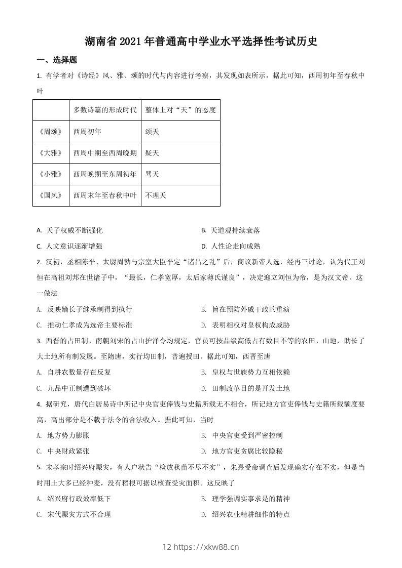 2021年高考历史试卷（湖南）（空白卷）-佑学宝学科网
