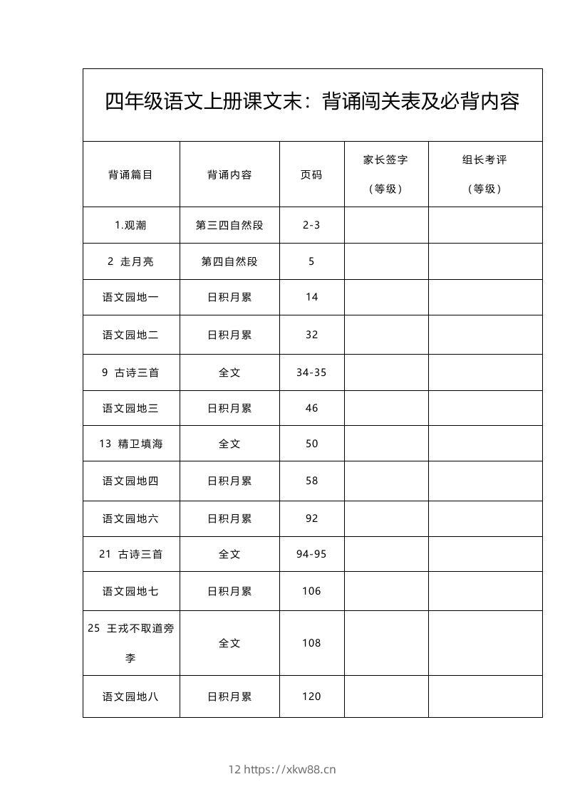 四（上）语文：背诵闯关表及必背内容-佑学宝学科网