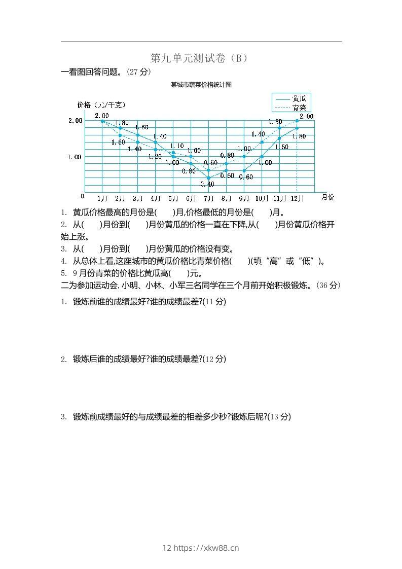 五上54制青岛版数学第九单元检测卷.2-佑学宝学科网