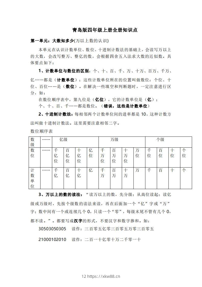 四上青岛版数学重点知识点预习-佑学宝学科网