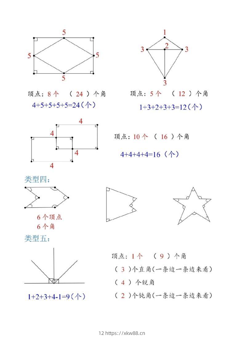 图片[2]-二上数学图形数角的个数方法-佑学宝学科网