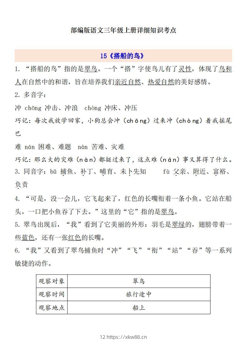 三（上）语文第5单元自编知识点-佑学宝学科网