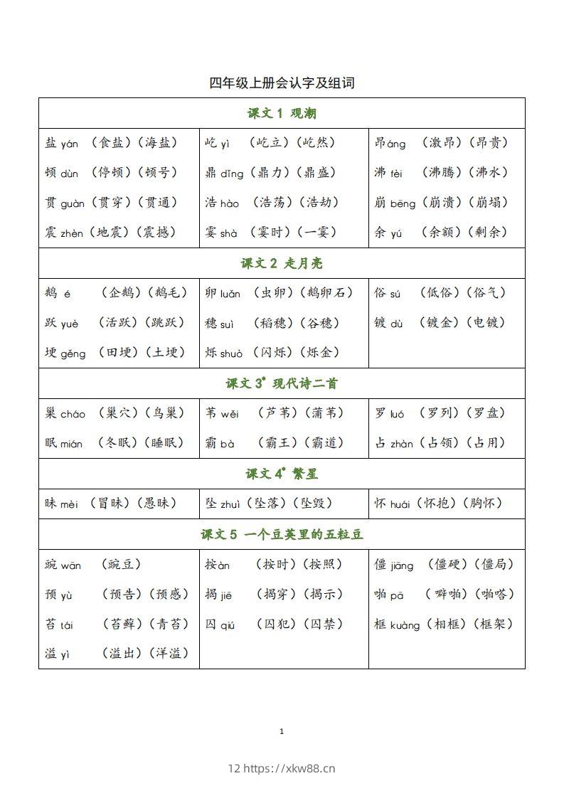 四（上）语文识字表生字组词-佑学宝学科网