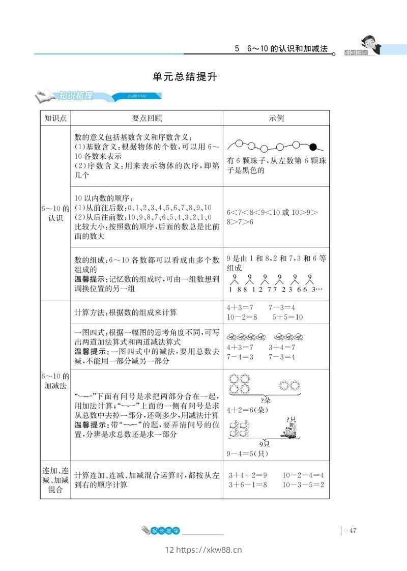 一上数学_5单元知识总结-佑学宝学科网