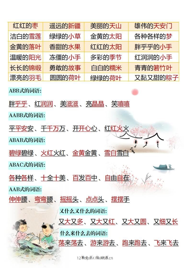 图片[2]-25春一下语文寒假预习全册必备知识点梳理汇总10页-佑学宝学科网