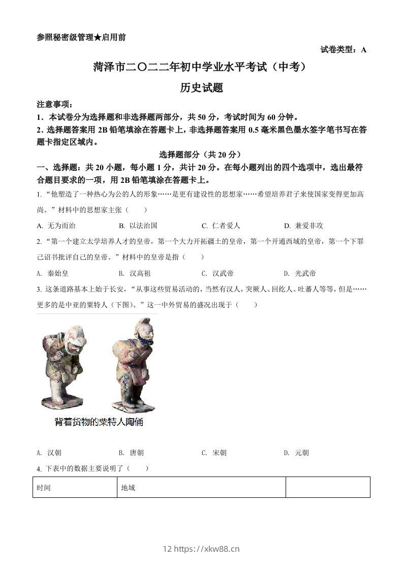 2022年山东省菏泽市中考历史真题（空白卷）-佑学宝学科网
