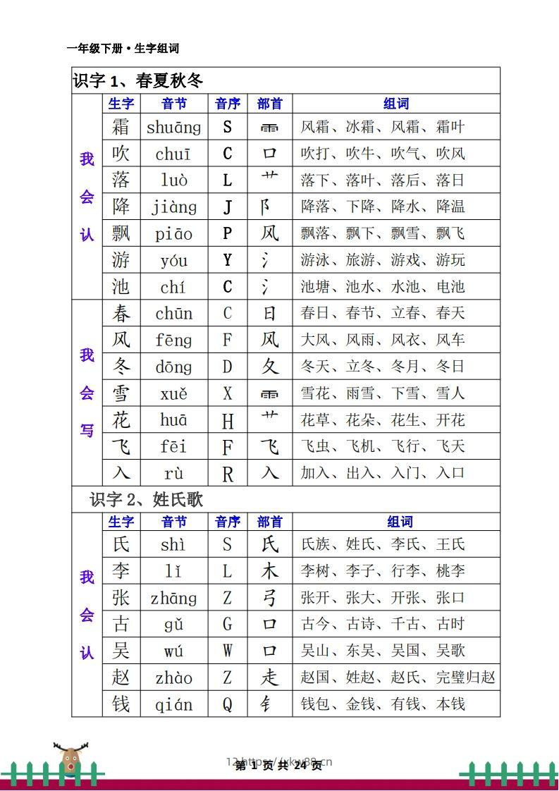 一下语文全册生字组词-佑学宝学科网