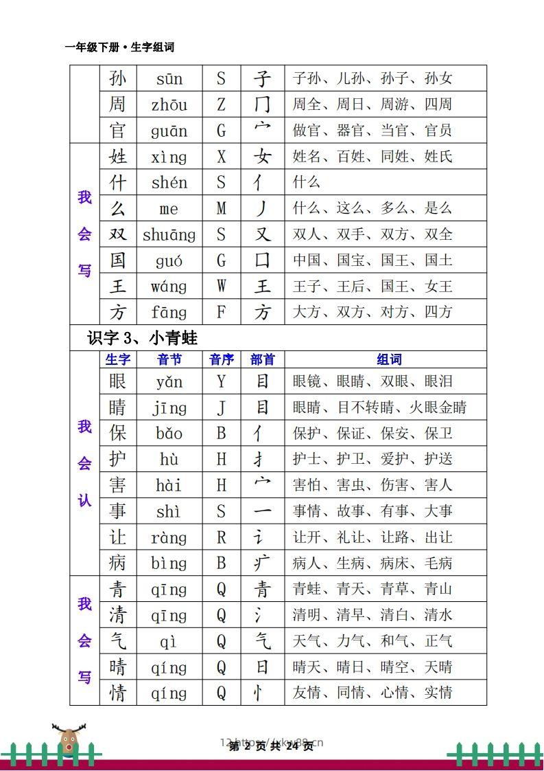 图片[2]-一下语文全册生字组词-佑学宝学科网