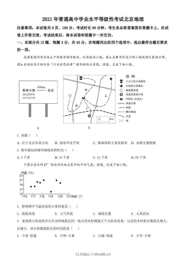 2021年高考地理试卷（北京）（空白卷）-佑学宝学科网