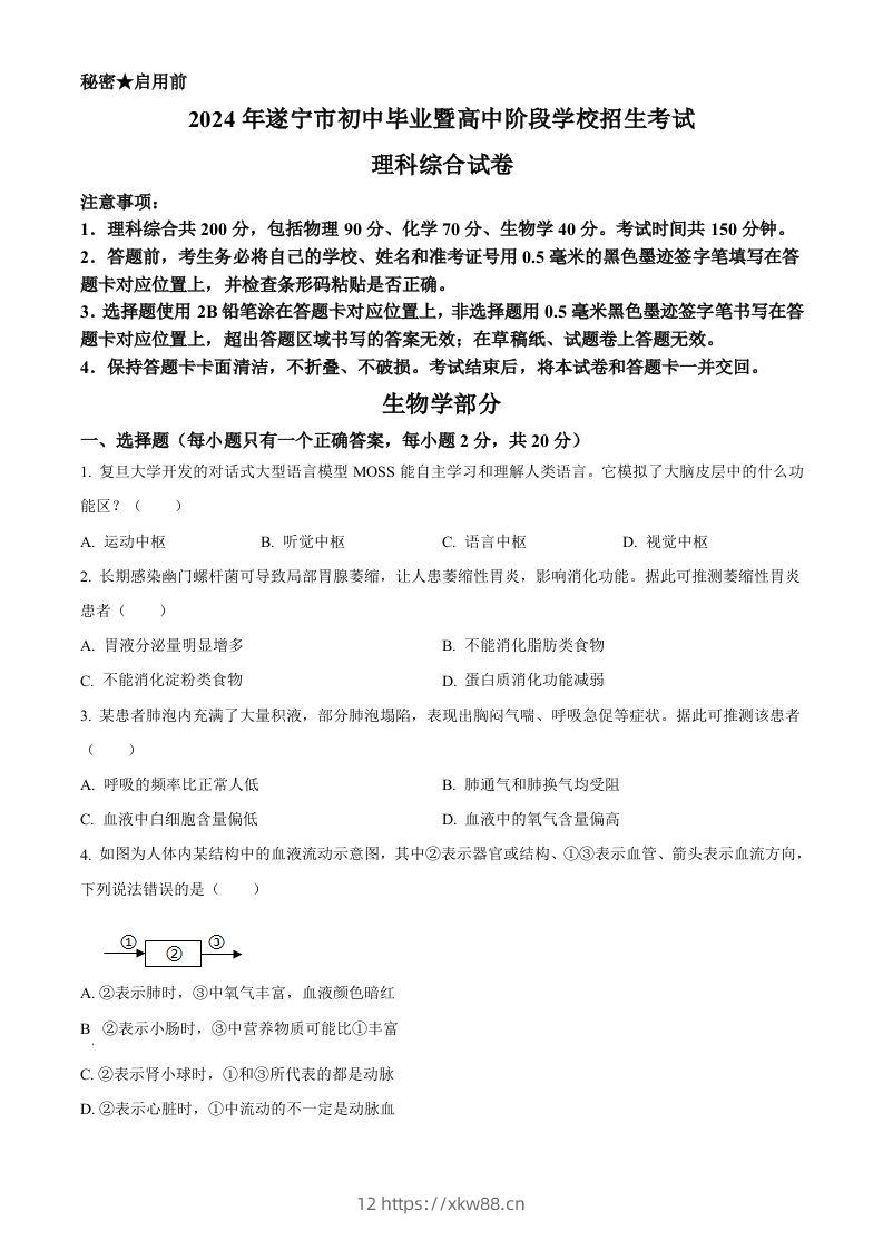 2024年四川遂宁市中考理综真题-初中生物学（空白卷）-佑学宝学科网