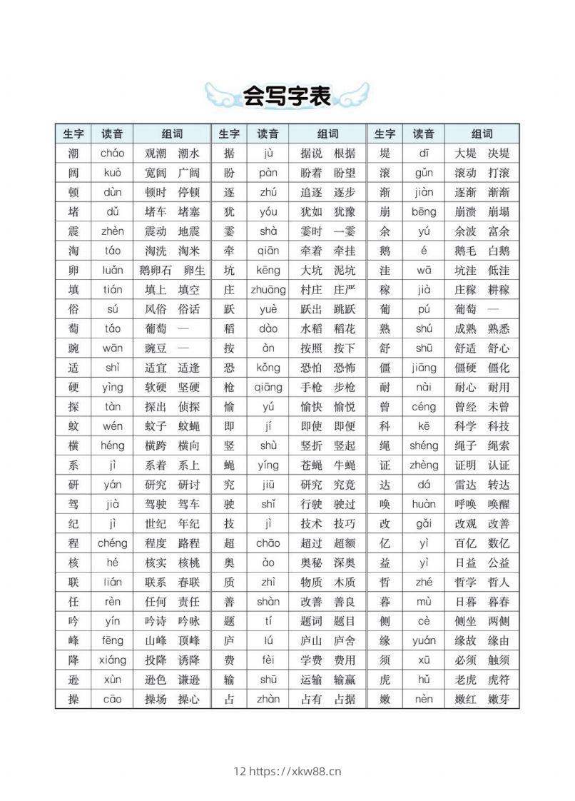 四（上）语文生字组词多音字词语-佑学宝学科网
