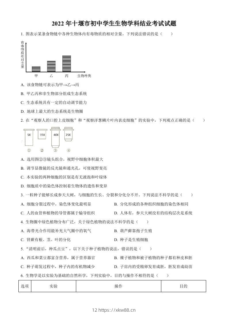 2022年湖北省十堰市结业考试生物试题（空白卷）-佑学宝学科网