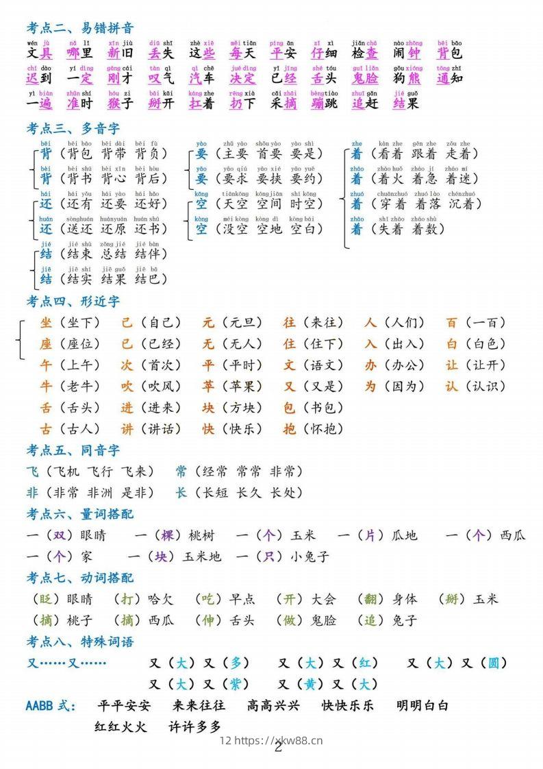 图片[2]-一下语文第七单元考点总结-佑学宝学科网