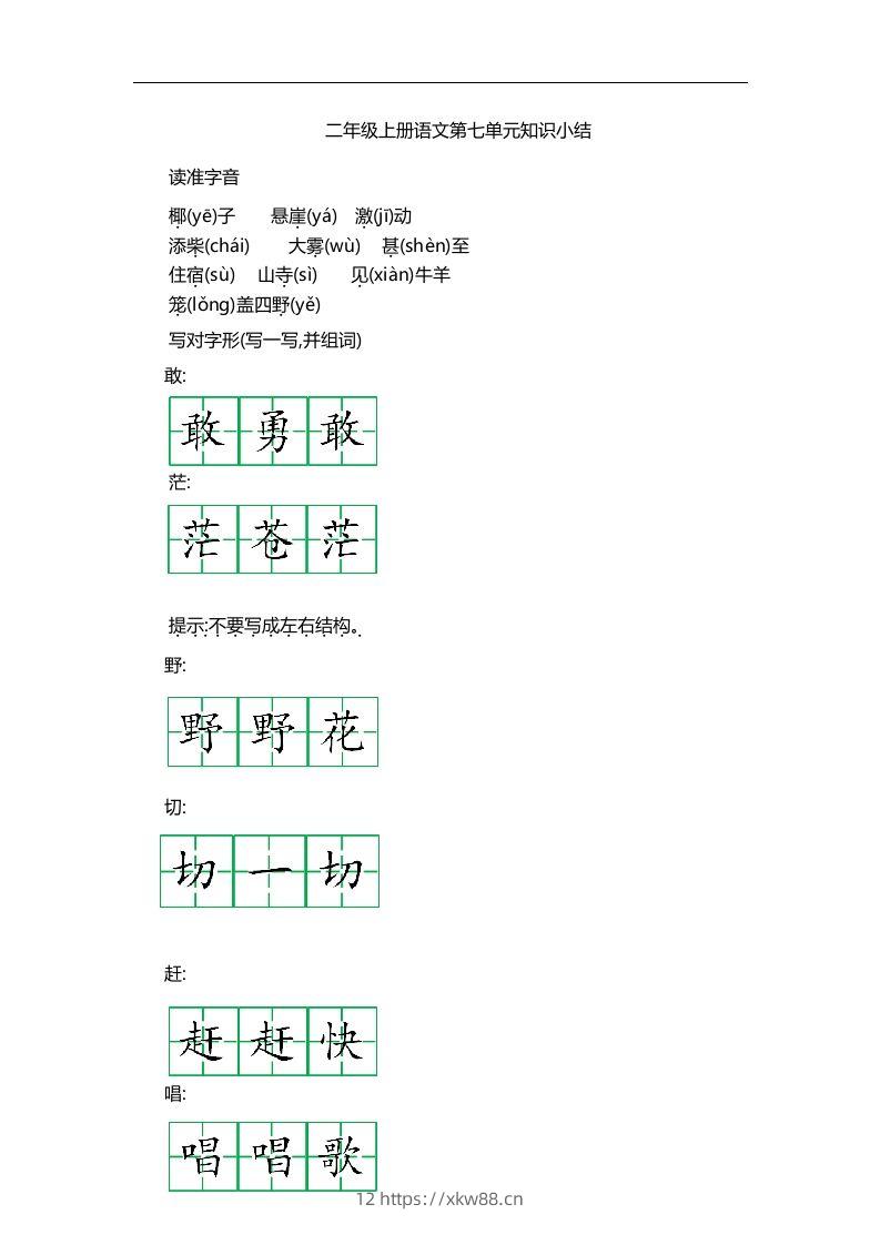 二上语文第七单元知识重点-佑学宝学科网