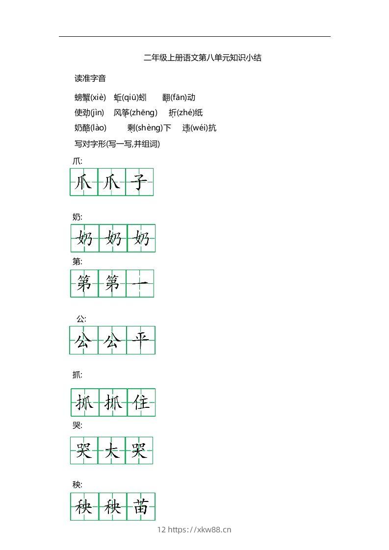 二上语文第八单元知识重点-佑学宝学科网