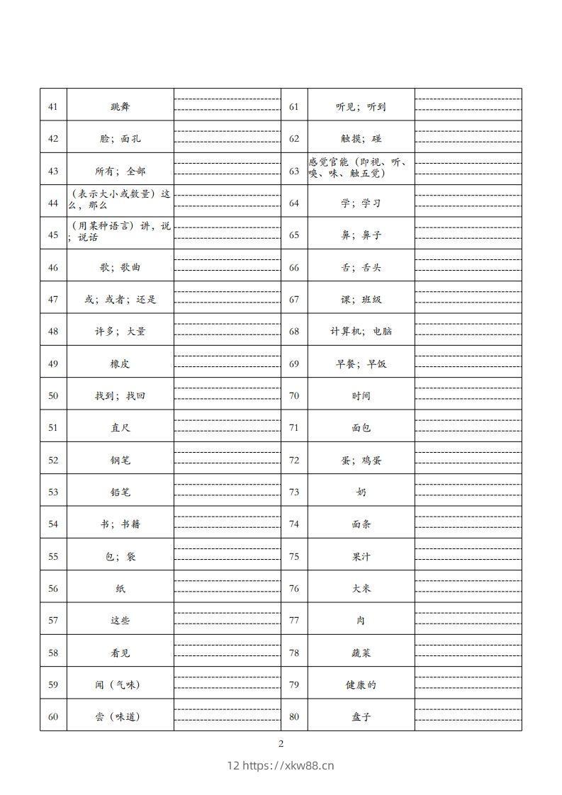 图片[2]-25春人教pep三下英语单词默写表（3页）-佑学宝学科网