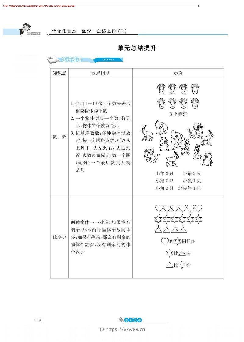 一上数学_1单元知识总结-佑学宝学科网