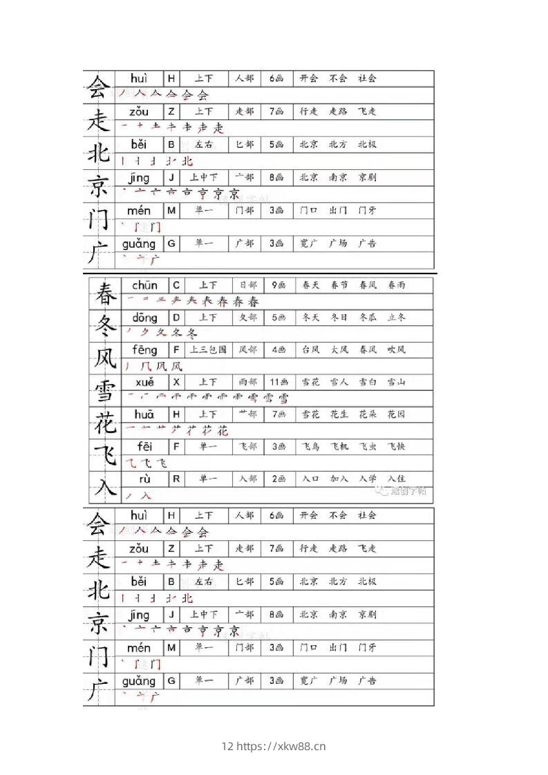一年级下册生字笔画笔顺部首贴-佑学宝学科网