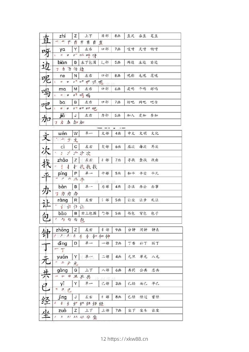 图片[2]-一年级下册生字笔画笔顺部首贴-佑学宝学科网