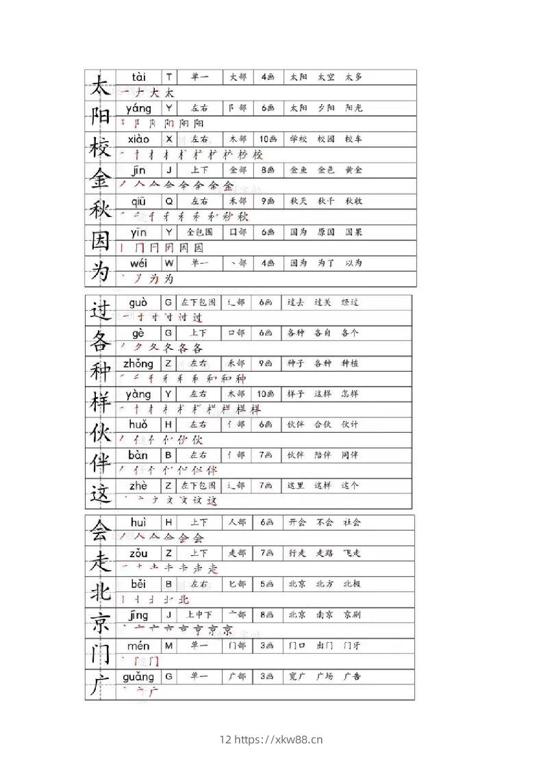 图片[3]-一年级下册生字笔画笔顺部首贴-佑学宝学科网
