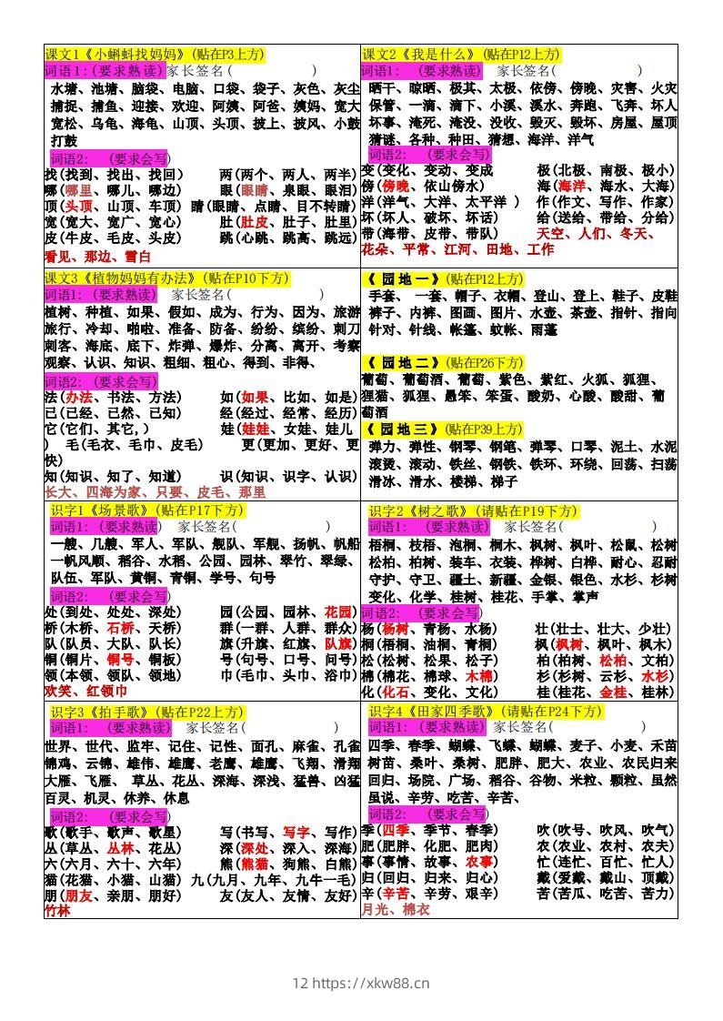 二上语文词语贴【新版】-佑学宝学科网