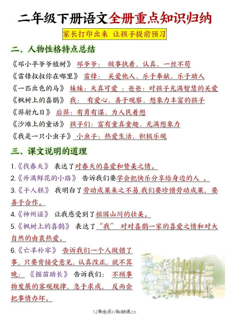 图片[2]-二下语文全册预习重点知识归纳（含练习24页）-佑学宝学科网