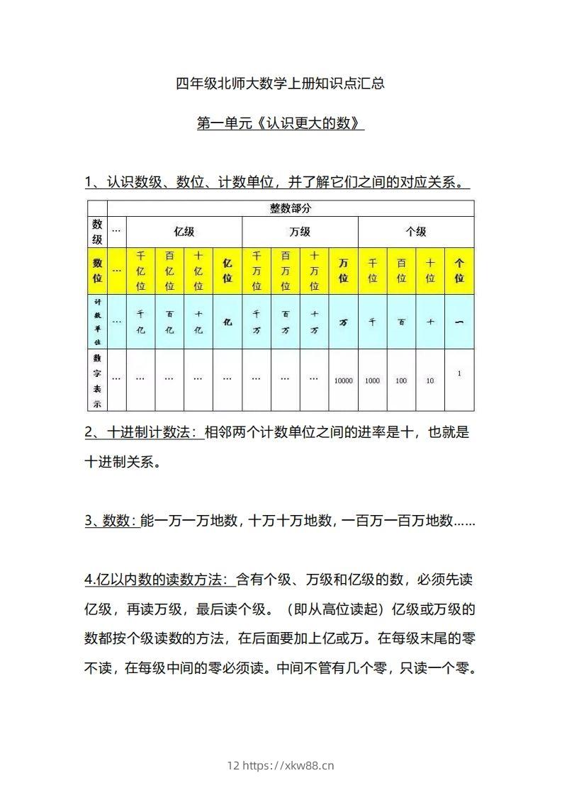 四上北师大数学重点知识点汇总-佑学宝学科网