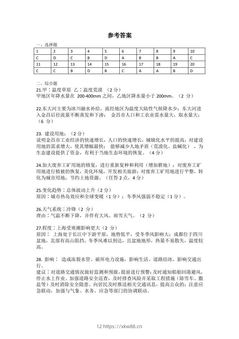 2021年高考地理试题（上海）（答案）-佑学宝学科网