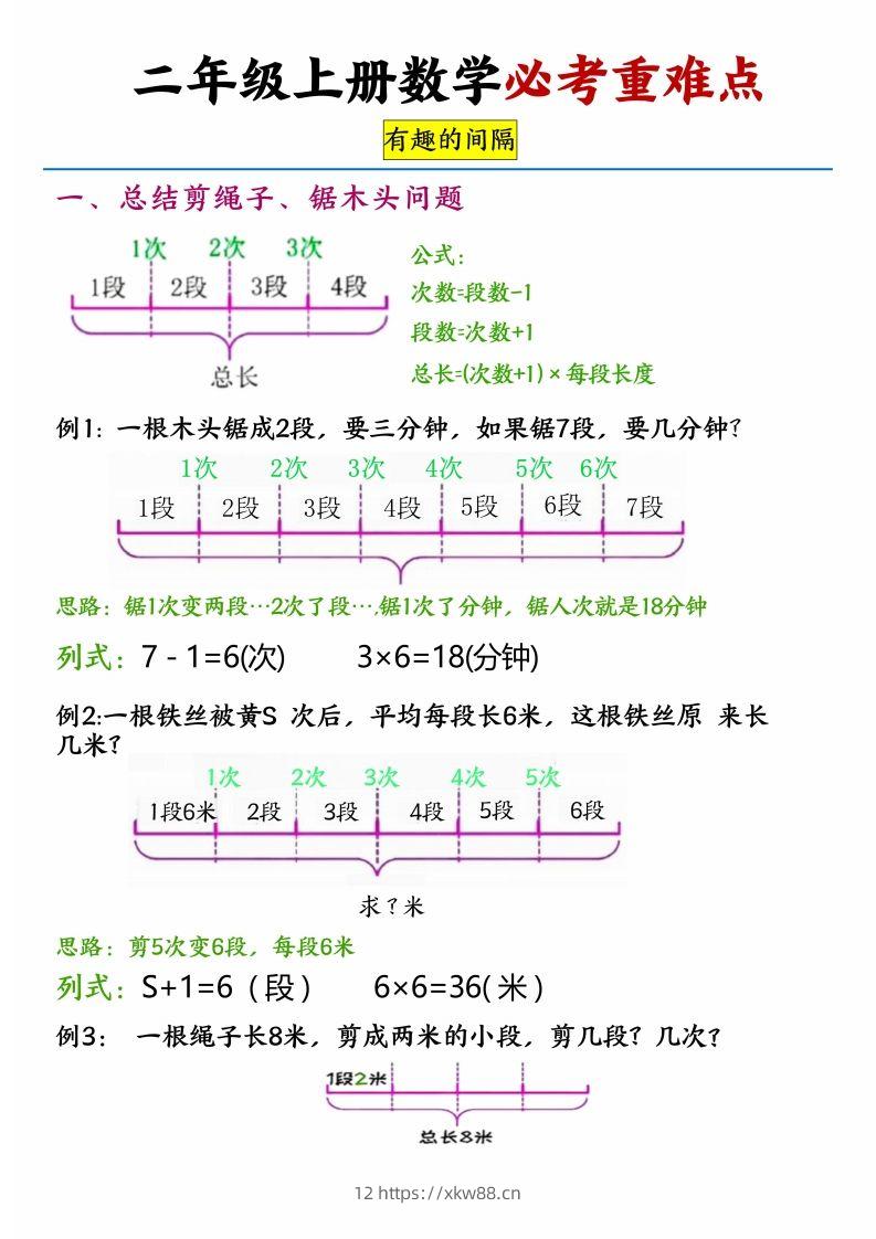 【必考重难点间隔问题专项】二上数学-佑学宝学科网