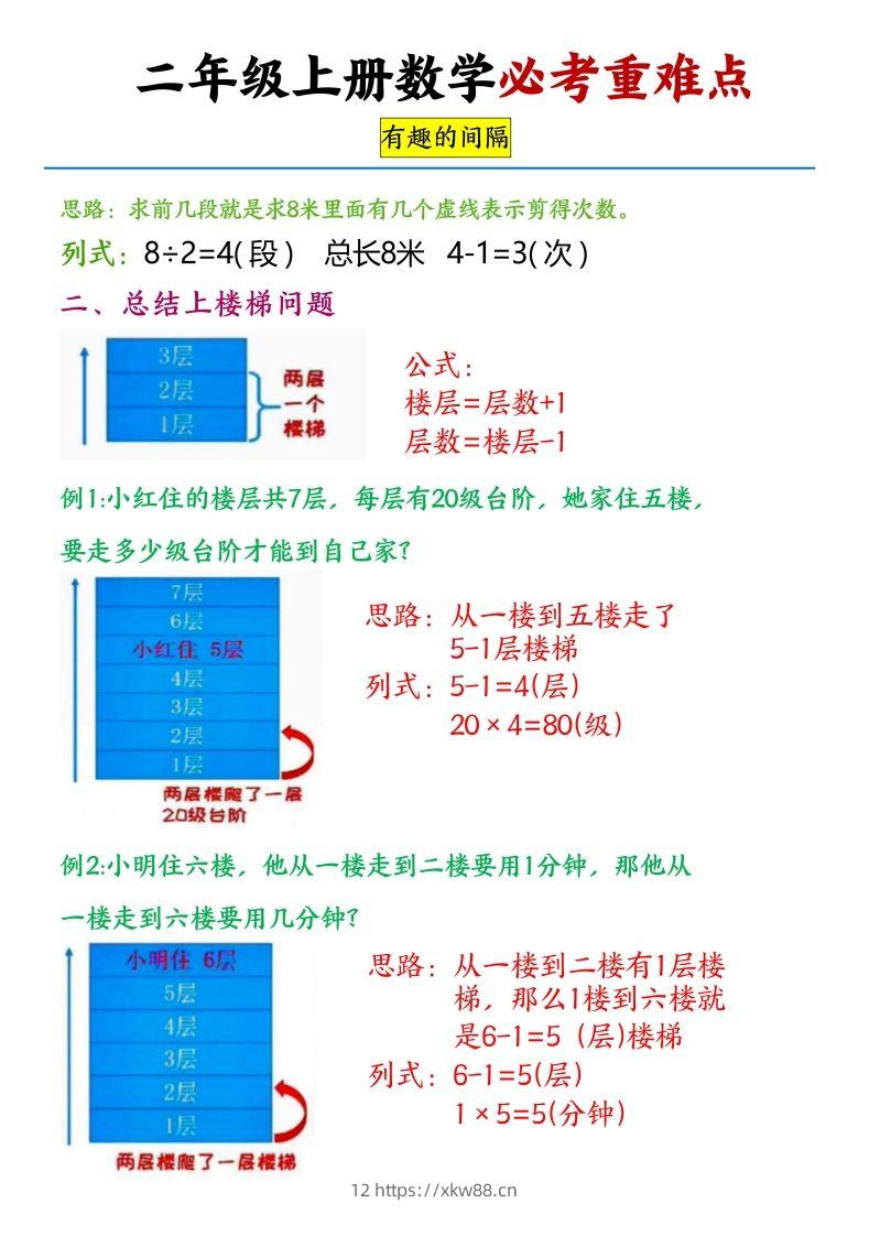 图片[2]-【必考重难点间隔问题专项】二上数学-佑学宝学科网
