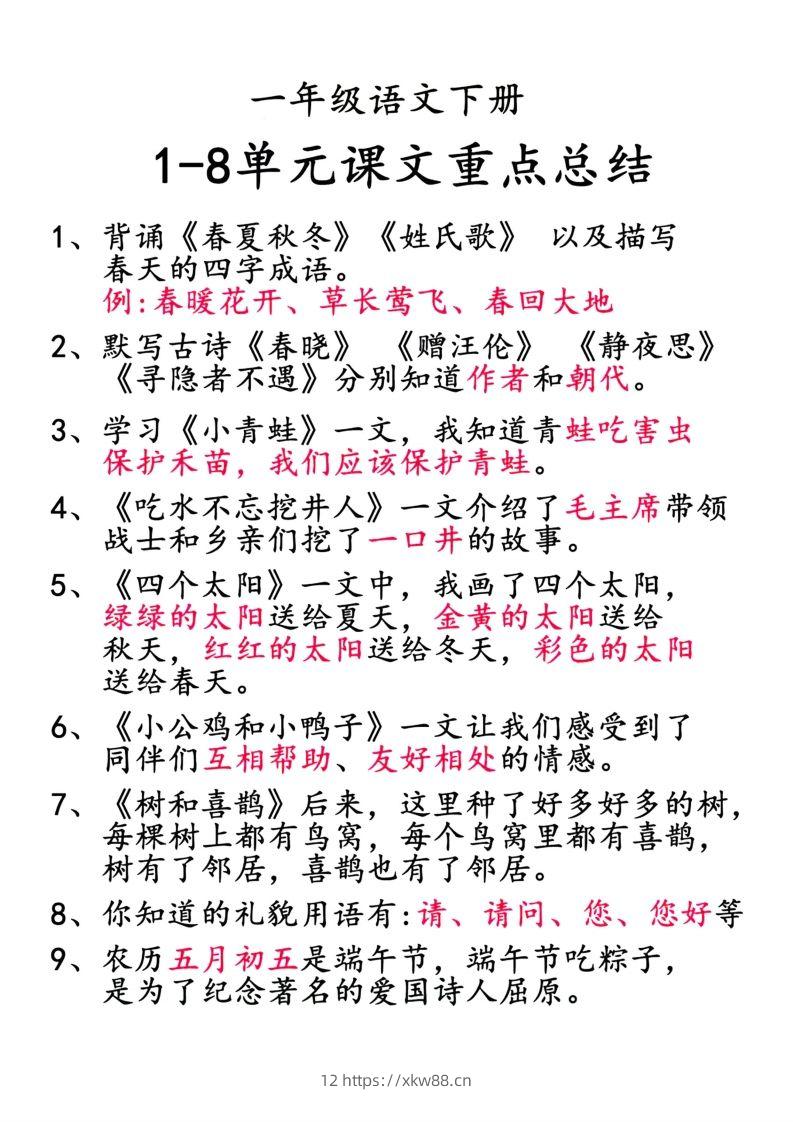 图片[3]-2.1【重点知识合集】必读知识-佑学宝学科网