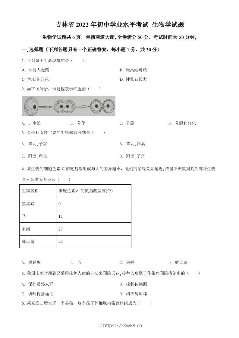 2022年吉林省大安市中考生物真题（空白卷）-佑学宝学科网