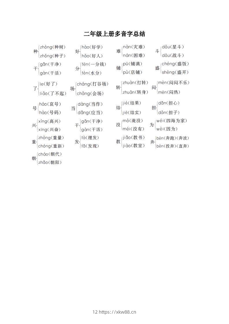二（上）语文期末：多音字汇总-佑学宝学科网