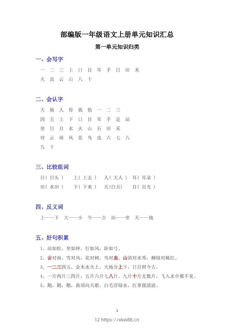 部编版版一年级上册语文日积月累-佑学宝学科网