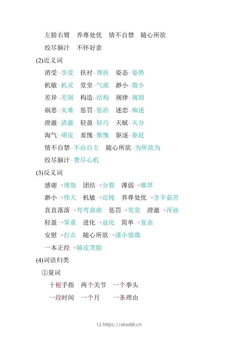 图片[2]-五年级语文下册第八单元知识小结（部编版）-佑学宝学科网