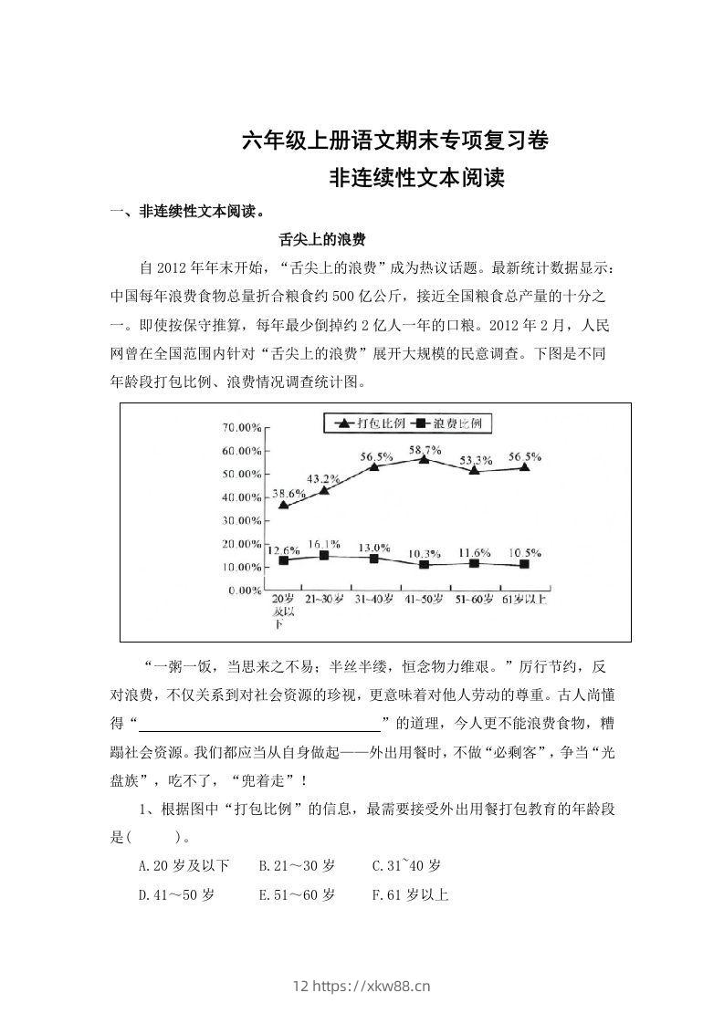 【期末专项知识点专题：非连续性文本阅读】六上语文-佑学宝学科网