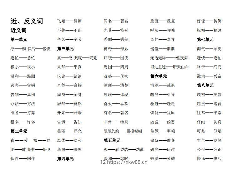 二（上）语文期末：近反义词汇总-佑学宝学科网