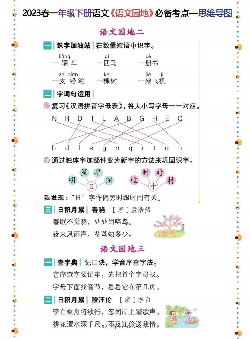 图片[2]-2023春一年级下册语文《语文园地》必备考点—思维导图-佑学宝学科网