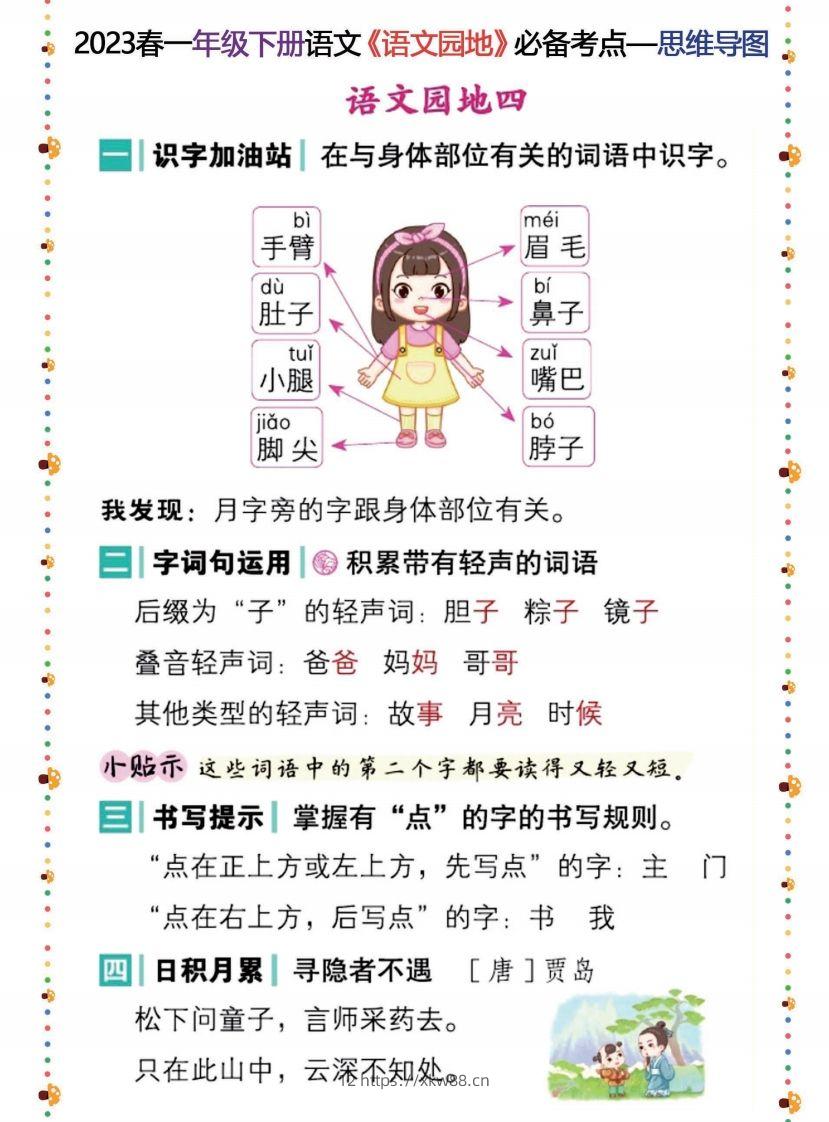 图片[3]-2023春一年级下册语文《语文园地》必备考点—思维导图-佑学宝学科网