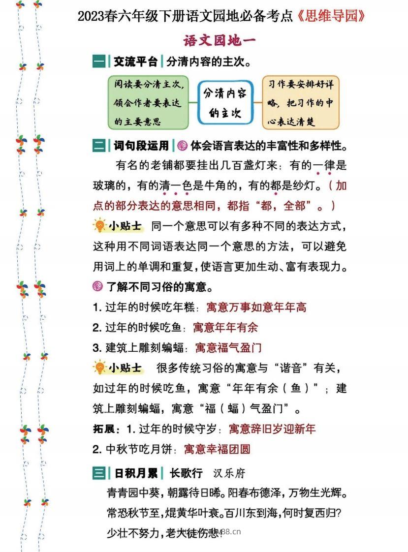 2023春六年级下册语文《语文园地》必备考点—思维导图(1)-佑学宝学科网