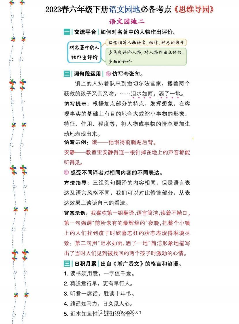 图片[2]-2023春六年级下册语文《语文园地》必备考点—思维导图(1)-佑学宝学科网