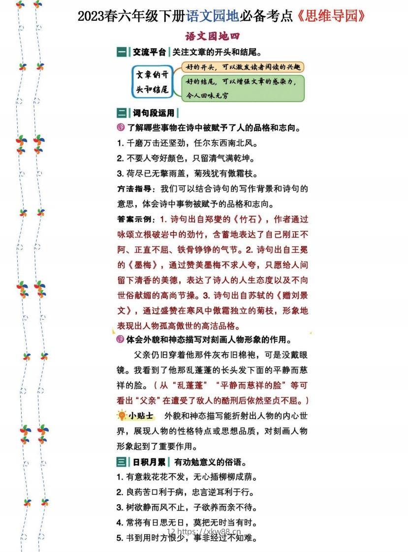 图片[3]-2023春六年级下册语文《语文园地》必备考点—思维导图(1)-佑学宝学科网