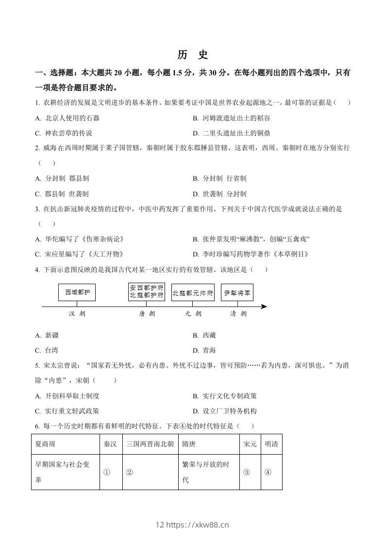 2022年山东省威海市中考历史真题（空白卷）-佑学宝学科网