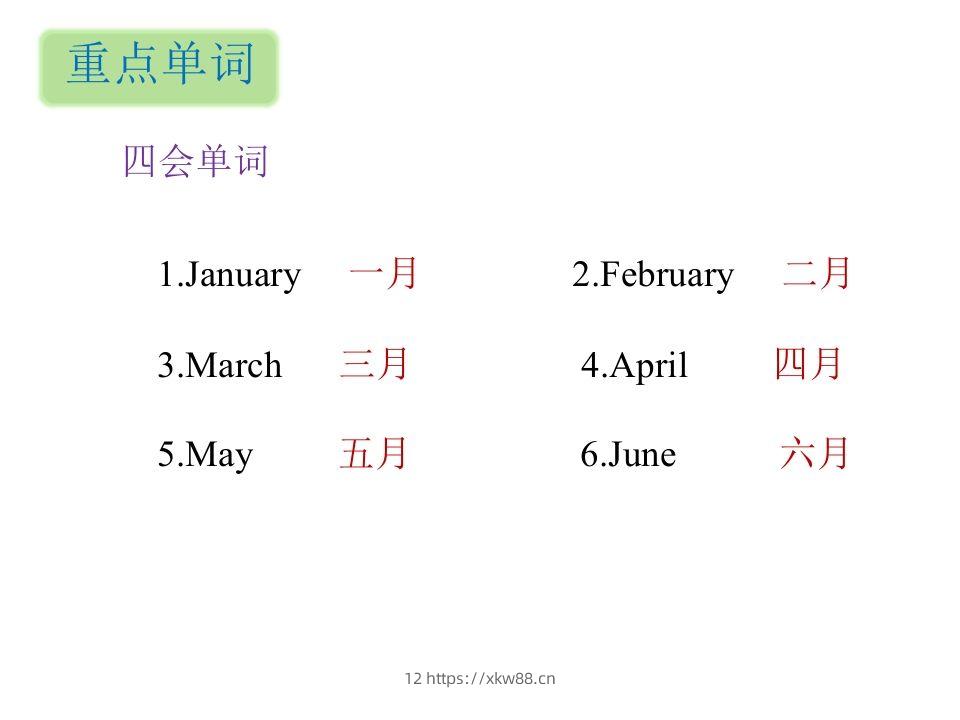 图片[2]-五年级英语下册知识清单课件-unit3∣）(共10张PPT)（人教PEP版）-佑学宝学科网