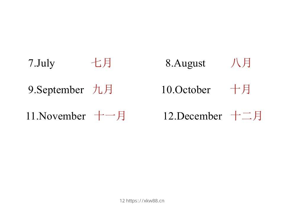 图片[3]-五年级英语下册知识清单课件-unit3∣）(共10张PPT)（人教PEP版）-佑学宝学科网