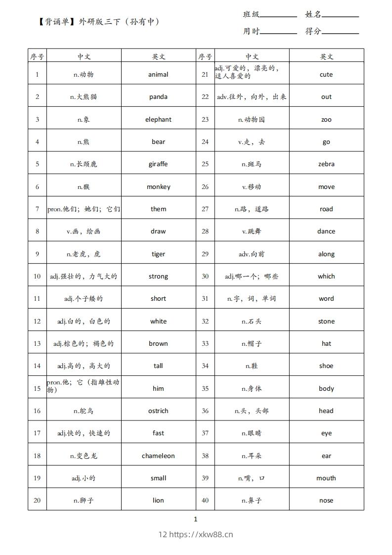【背诵单】外研版三下英语-佑学宝学科网