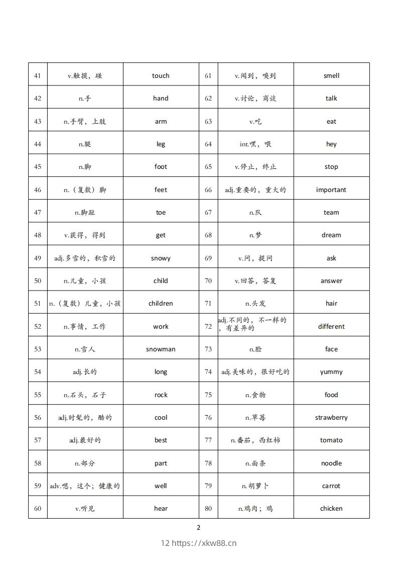 图片[2]-【背诵单】外研版三下英语-佑学宝学科网