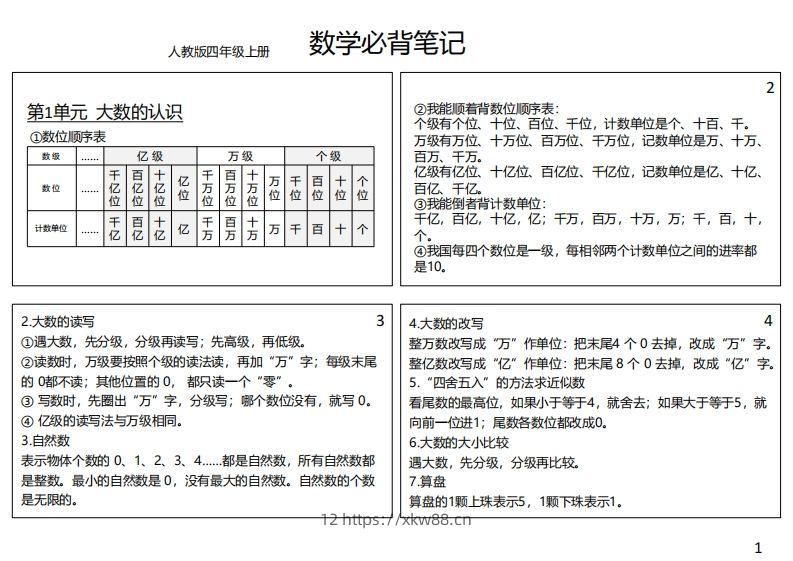 【人教四年级】数学上册必背笔记-佑学宝学科网