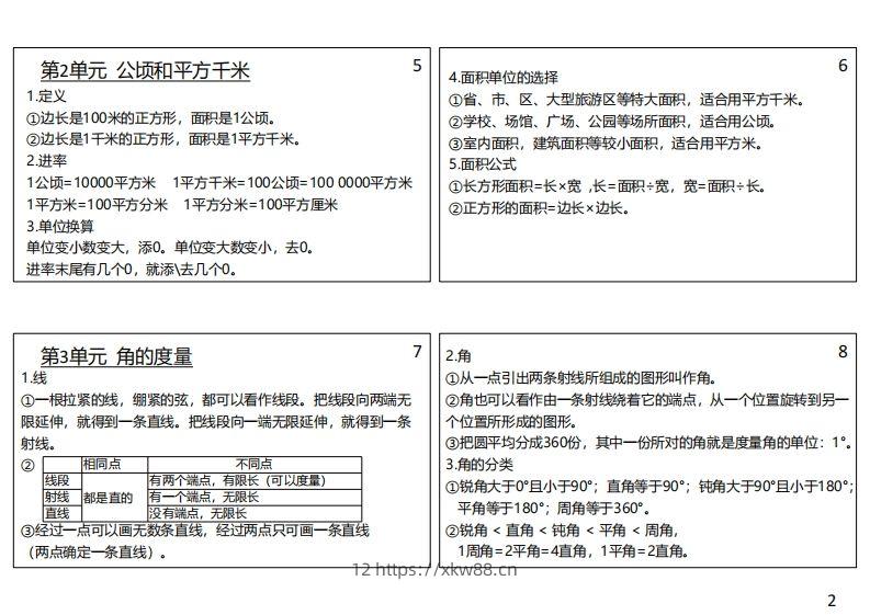 图片[2]-【人教四年级】数学上册必背笔记-佑学宝学科网